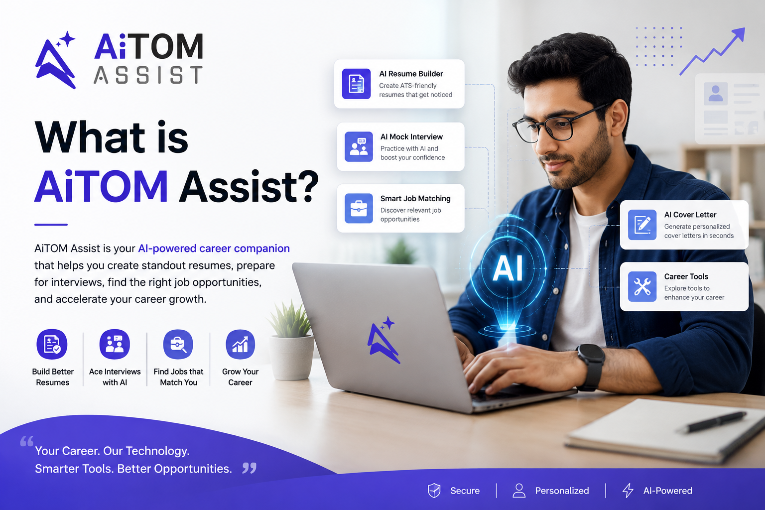 AiTOM Assist AI career assistant dashboard for resume and job search`