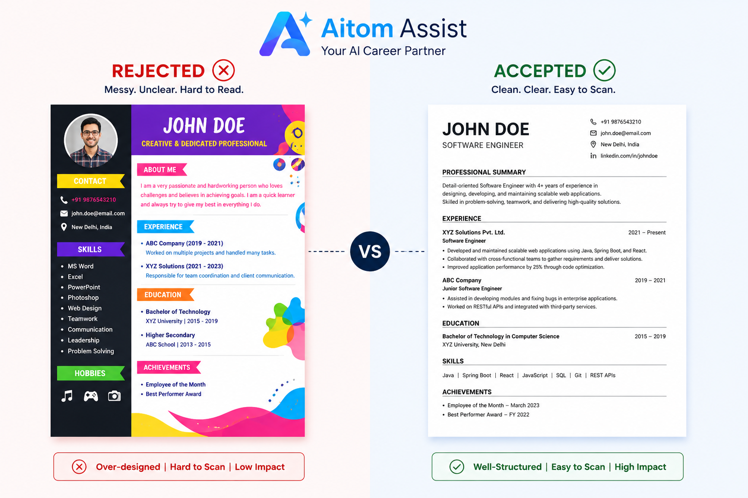 resume comparison